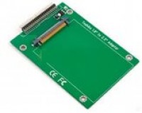 Плата-адаптер Термостайл ( арт.: IPN-PLATE-ADAPTER )